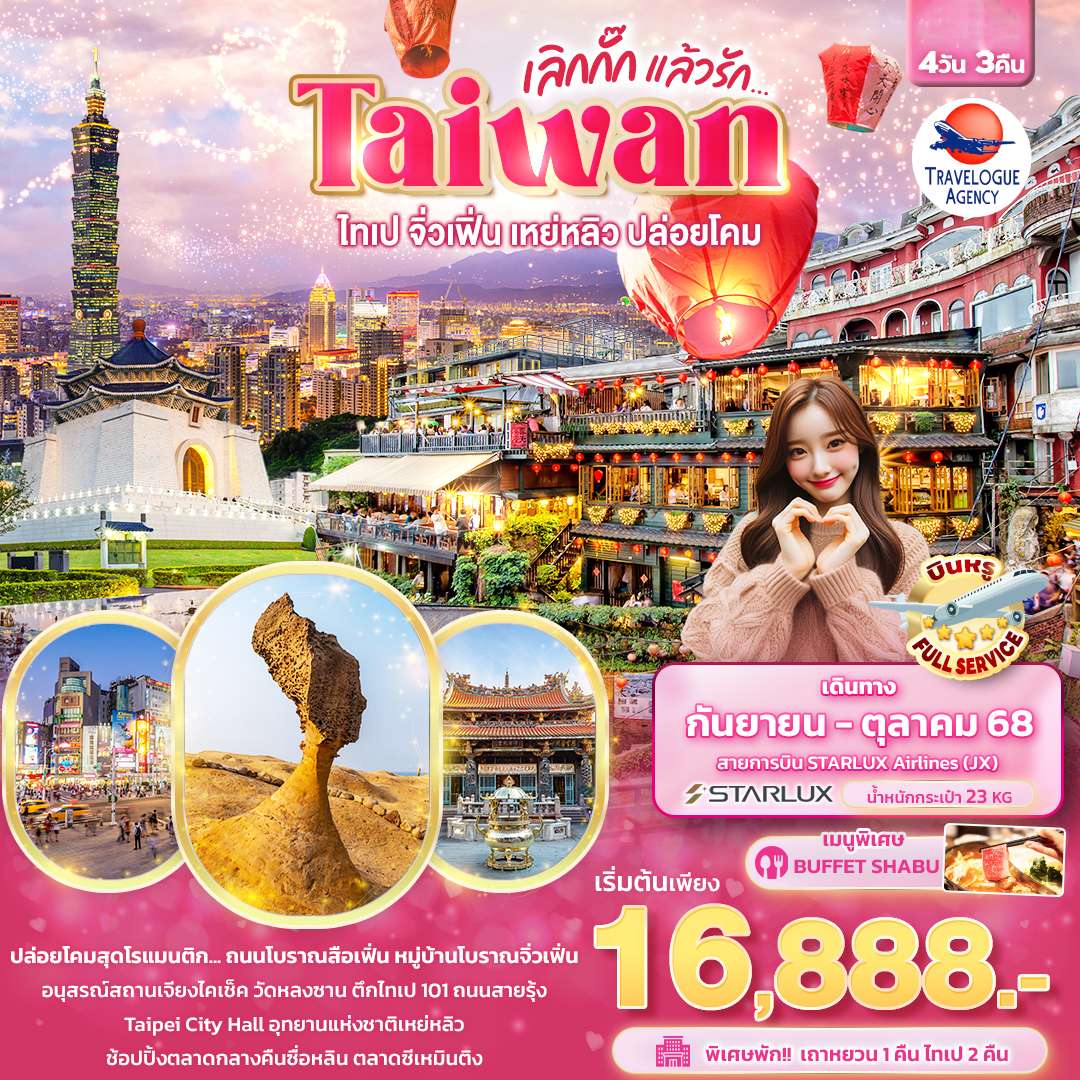 Taiwan ไทเป จิ่วเฟิ่น เหย่หลิว ปล่อยโคมสือเฟิ่น